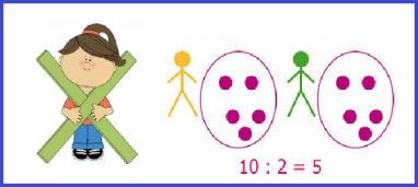 MultiplicarDividir